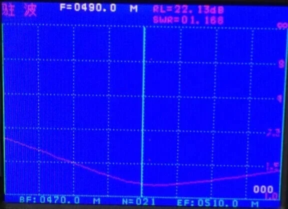 allesxl-32638062