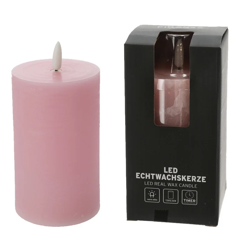 shoppartners-12909110
